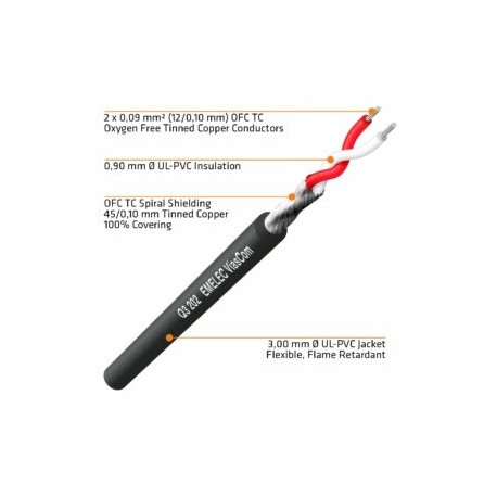 Cable Audio Patch 1x2x0,09 mm²