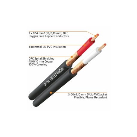 Cable Audio Paralelo 2×0,14 mm²